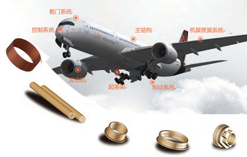 Lebronze Alloys---航空产业铜合金专家